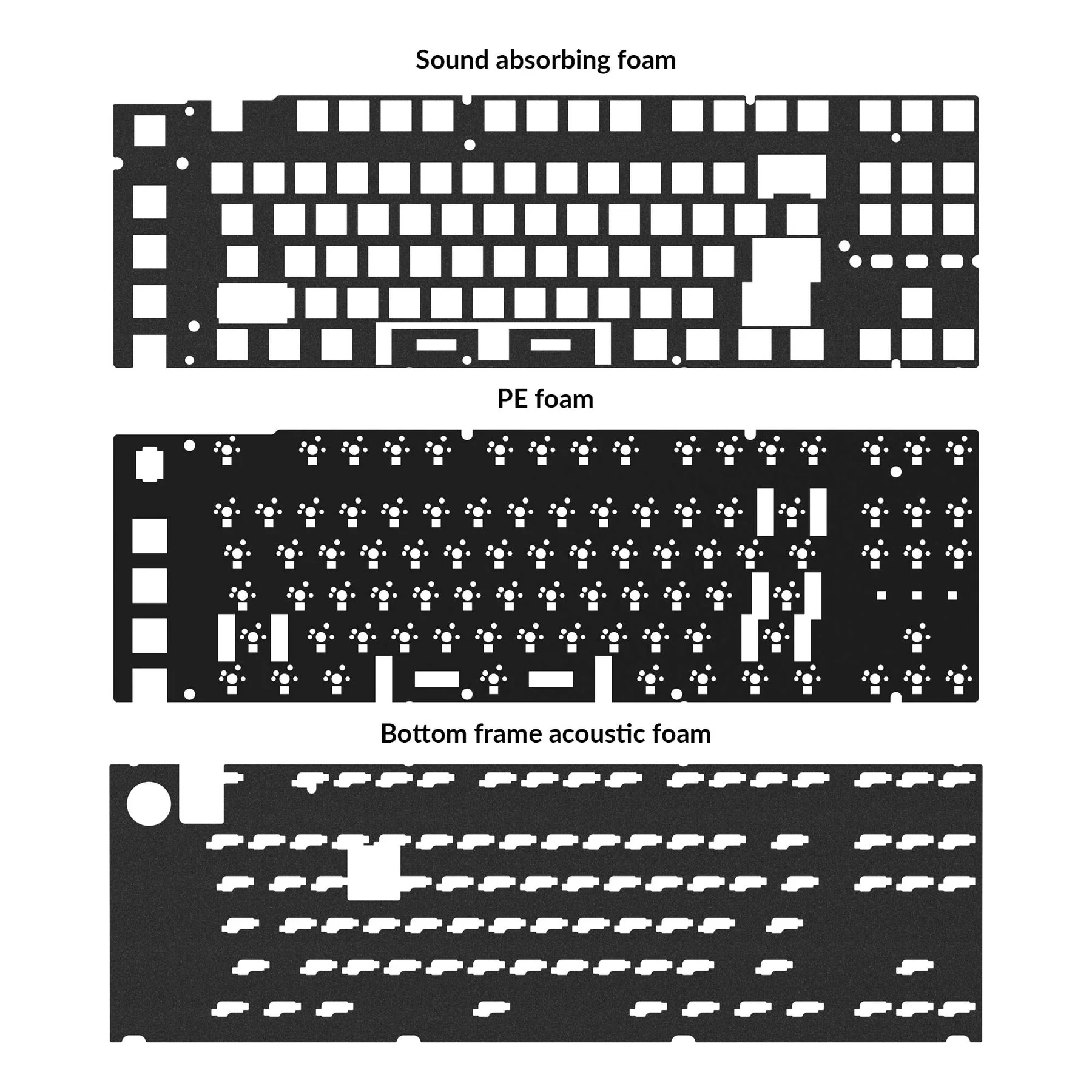 Keychron Q3 Pro SE Acoustic Upgrade Kit - Image 2