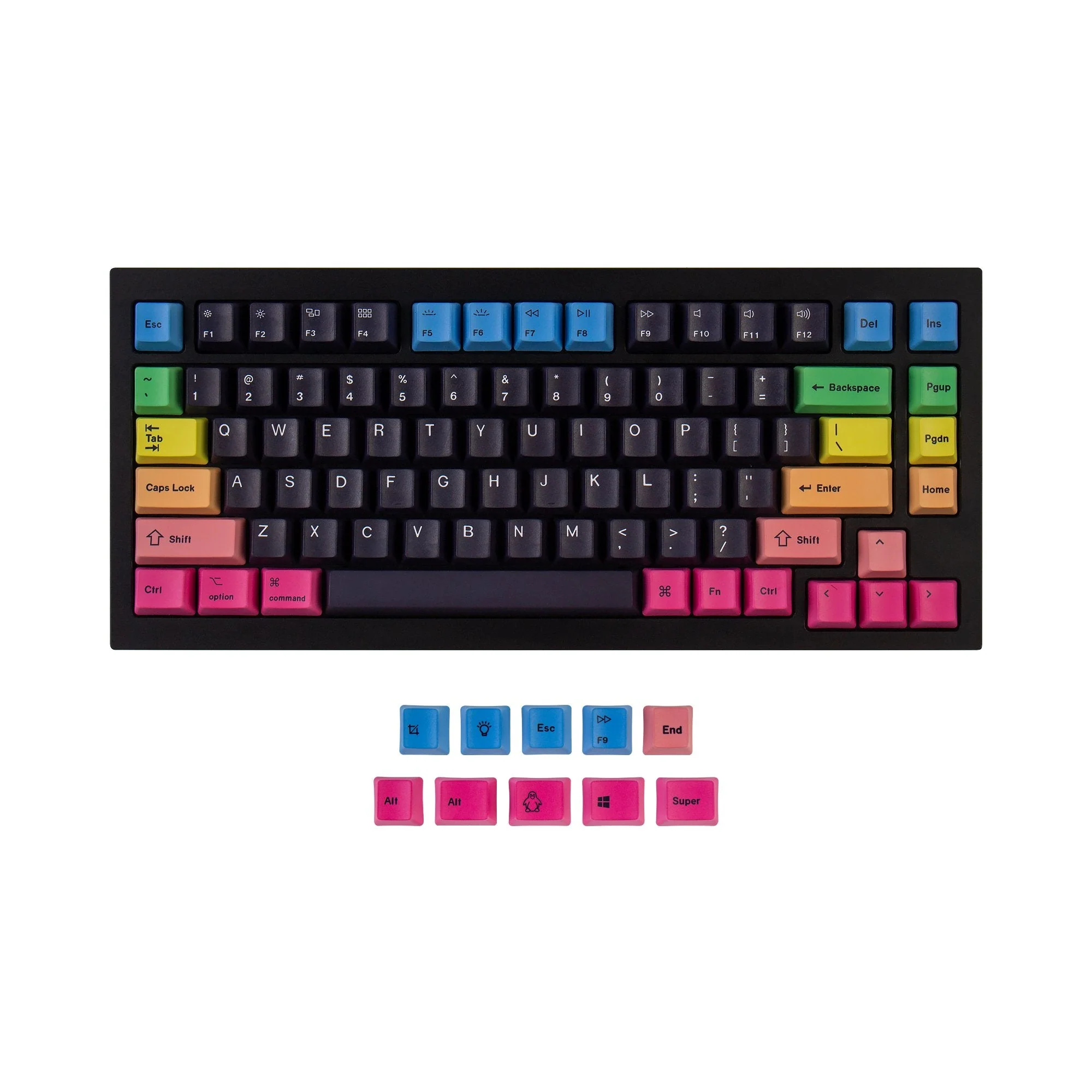 OEM Dye-Sub PBT Keycap Set - Rainbow - Image 2